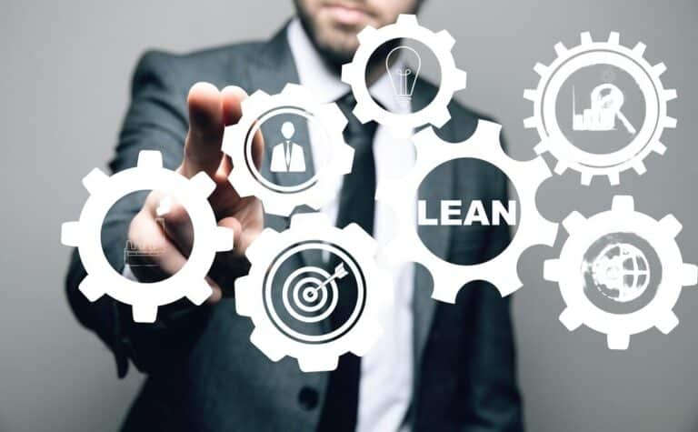 Lean e-commerce